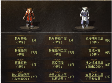 王者勋章[图6]