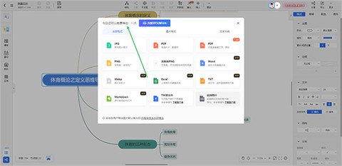树图思维导图[图4]