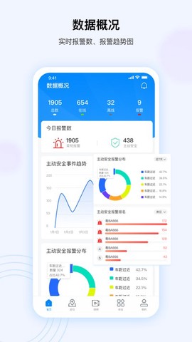 河图车联[图1]