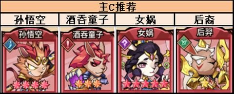 猴哥去哪儿[图1]