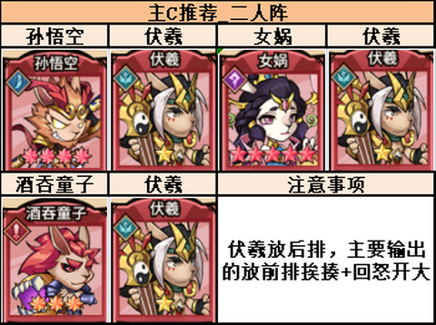 猴哥去哪儿[图2]