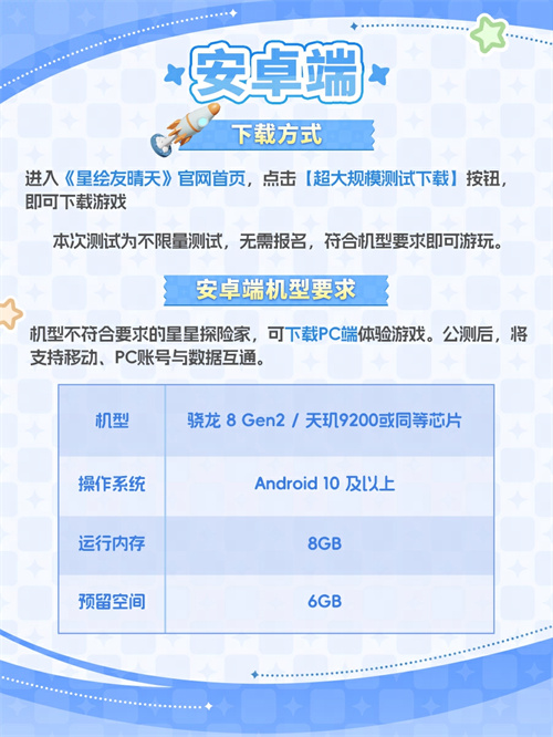 生活模拟混战！网易《星绘友晴天》抢跑，2月28日“超大规模”测试来袭[图12]