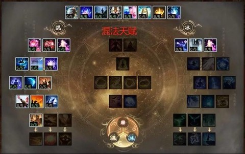 大话西游2怎么加点