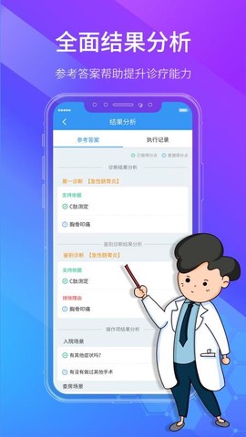 学医酷[图1]