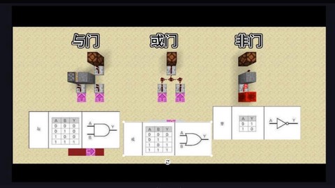 我的世界如何做红石门[图1]