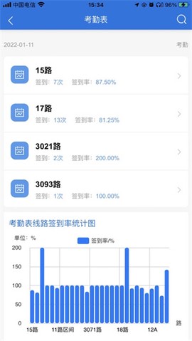 赣榆出行[图1]