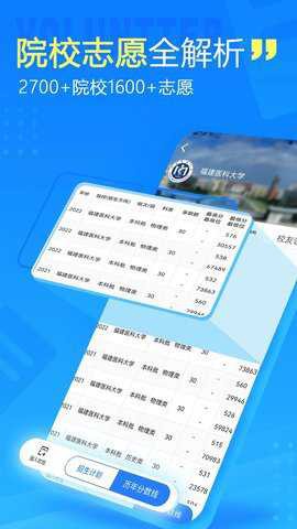 高考志愿填报2021[图1]