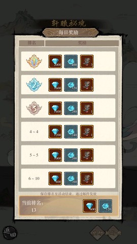弑神斩仙[图2]