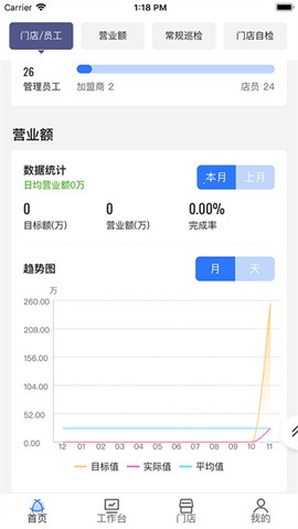 慧运营[图1]