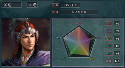 三国志11周瑜怎么用