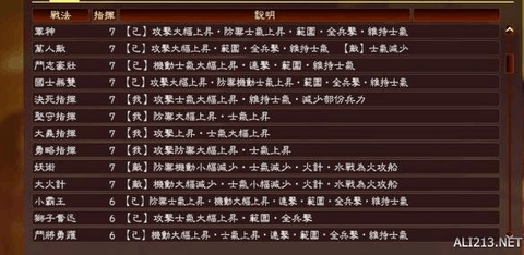 三国志13怎么全选