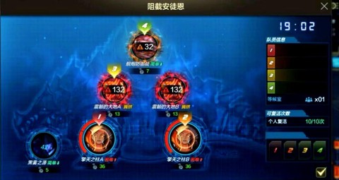 dnf安图恩怎么堵门[图1]