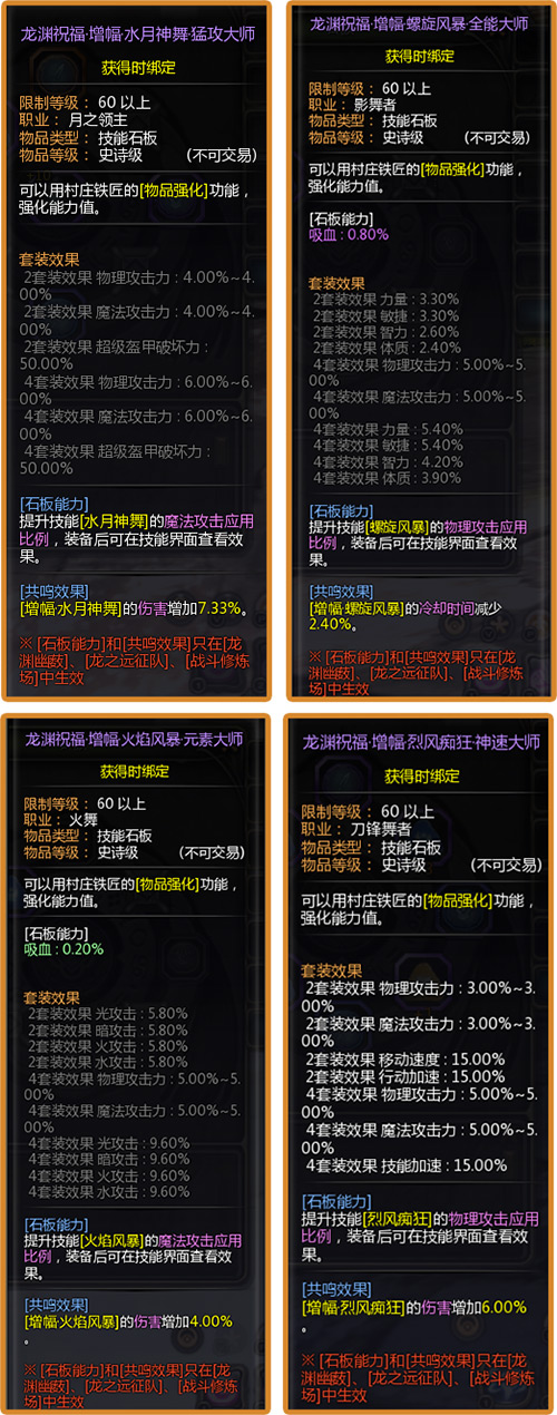春日奇遇季！《龙之谷》怀旧服龙渊新赛季现已开启！[图3]