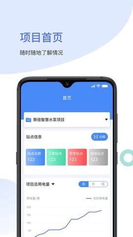 聚倍智慧水泵[图1]