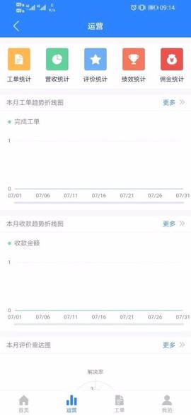 智服云[图2]