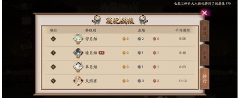 阴阳师18章剧情怎么过[图2]