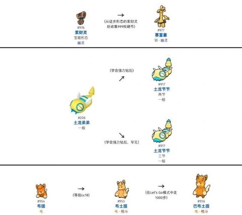 怎么传送前代宝可梦