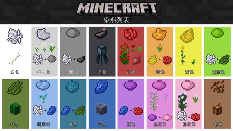 我的世界染料怎么做