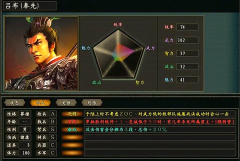 三国群英传英雄怎么加血[图1]