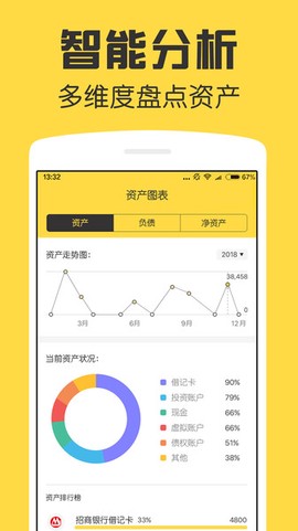 鲨鱼资产管家[图1]