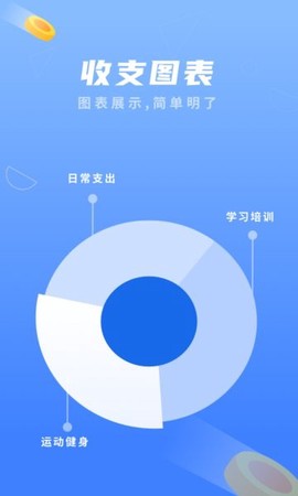 易记账[图1]