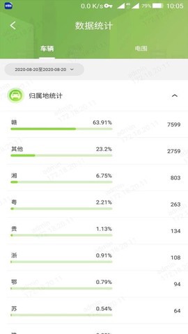 警易通Pro[图1]