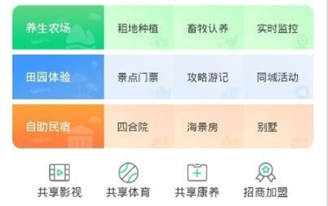 种菜郎[图1]