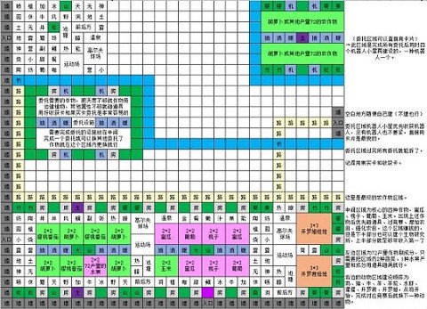 晴空农场物语[图2]
