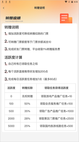 蚁丛旅游[图5]