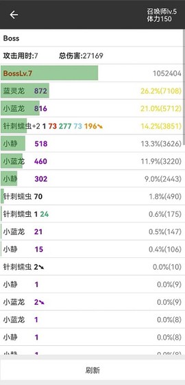 我的精灵2[图1]