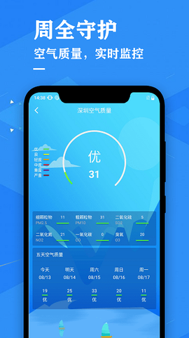 天气预报降雨预警[图1]
