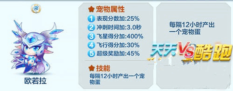 天天酷跑勇气大陆换什么好[图1]