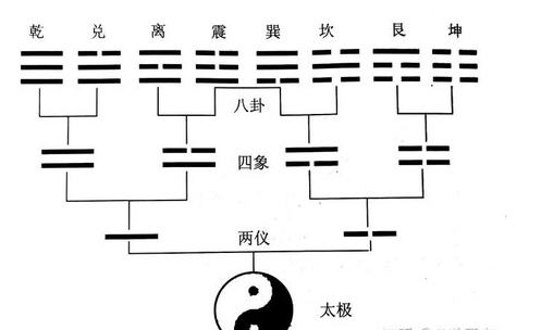 九阴真经什么时候内测[图2]