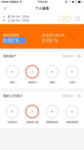 卖好车[图1]