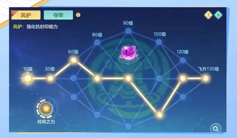 神武手游一号位怎么顶[图2]