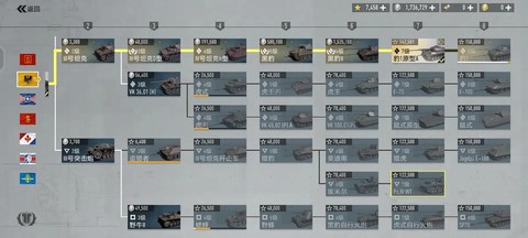 坦克世界战力怎么算的[图2]