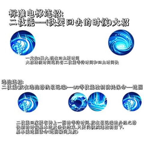 王者荣耀怎么技能加点[图1]