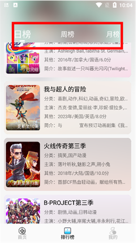 哆咪动漫[图1]