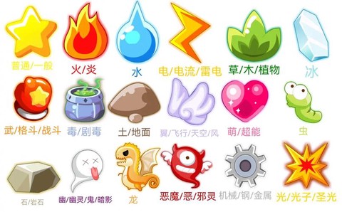 洛克王国恶魔系克什么系