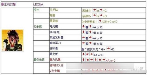 电脑版拳皇怎么放大招