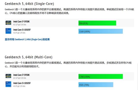 英雄联盟fps低是什么原因[图1]