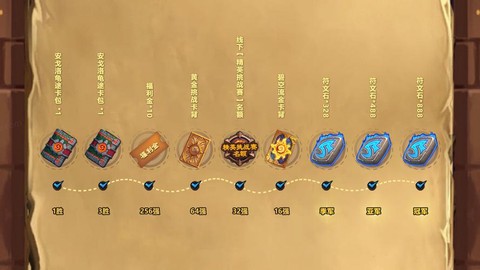 炉石传说乱斗奖励什么