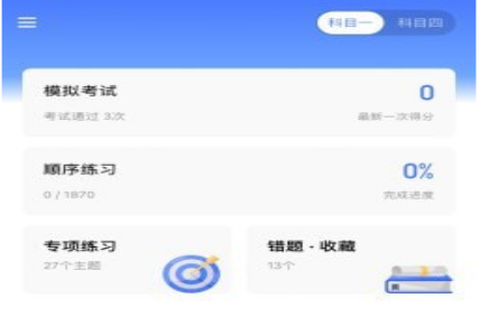 黄杉驾考[图1]