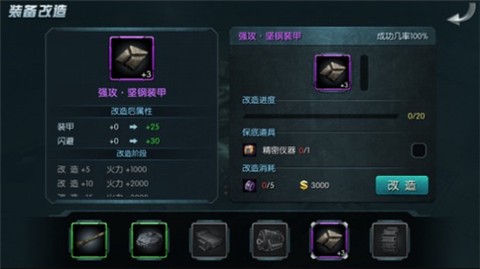 闪电突袭[图2]