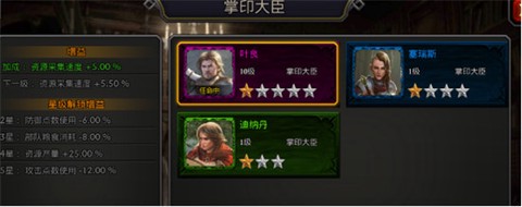 阿瓦隆之王[图6]