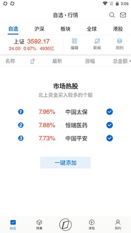 有看投[图1]