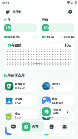 强力监测[图2]