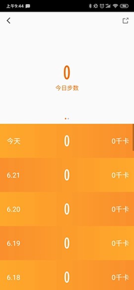 哥本哈根减肥[图2]