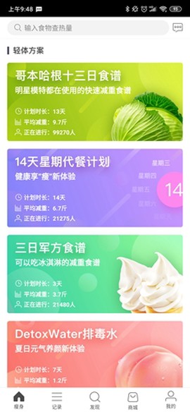 哥本哈根减肥[图3]