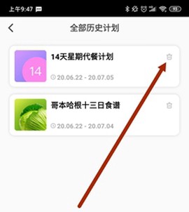 哥本哈根减肥[图4]